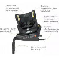 автокресло CarMate Kurutto 3i