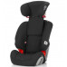 Детское автокресло Britax Romer Evolva 1-2-3