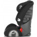 Детское автокресло Britax Romer Evolva 1-2-3